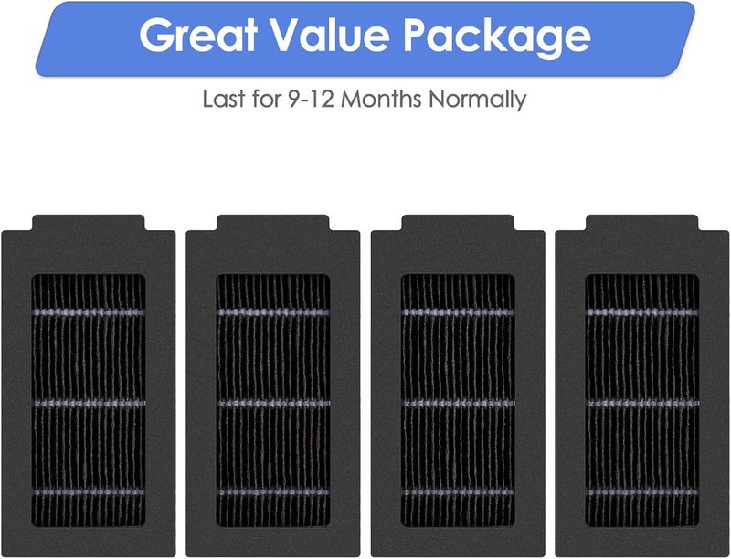 FILTERIST (4 Pack) T50 Pro Omni Replacement HEPA Filters for ECOVACS DEEBOT T50 Pro Omni/ T50 Omni/ T30C Robot Vacuum, Accessories Kit, Upright Filter, Vacuum Filter (NOT FOR T50 Max Pro Omni) - Image 5
